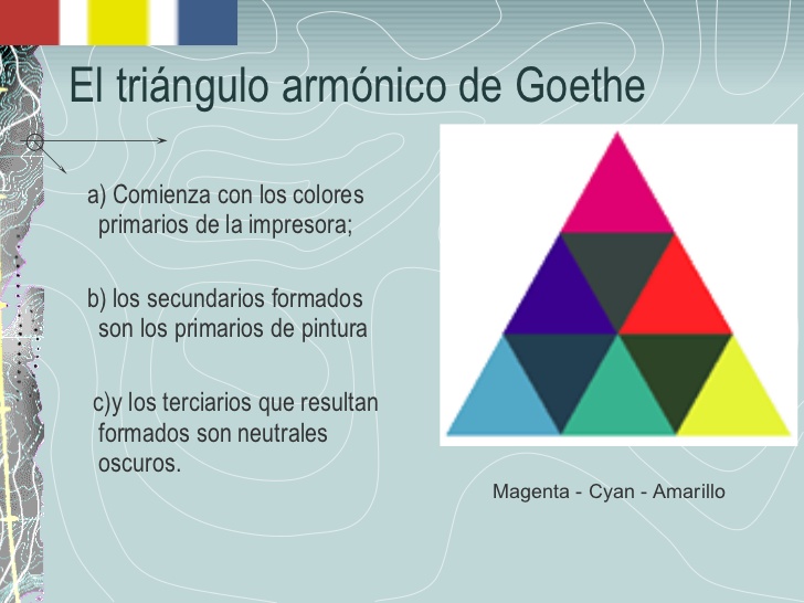 teoria de los colores goethe libro pdf